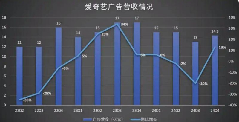 抓住今日外汇市场动态，轻松实现盈利之道！