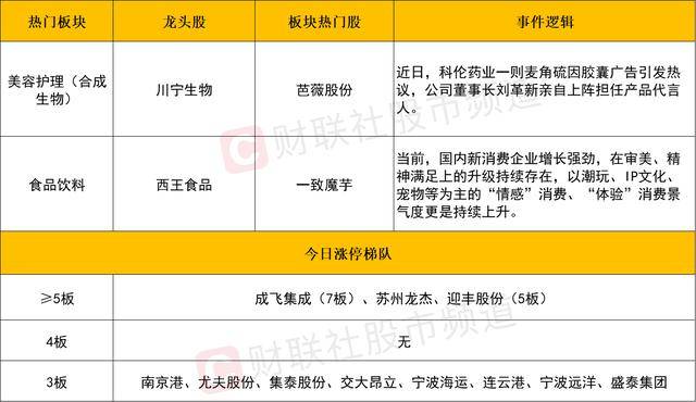 xm外汇平台佣金5G信号加个“A”，有何不一样？