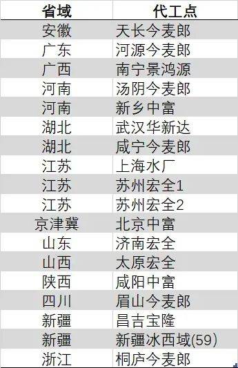 DF蓄电池技术破局：藏在金属外壳里的智慧革命