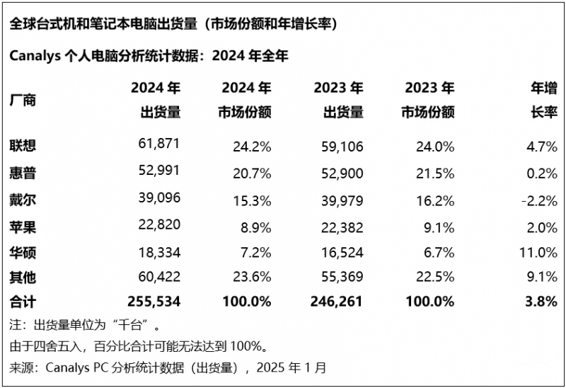 当我用MT4自动交易下单时，朋友惊呼这效率真是绝了！