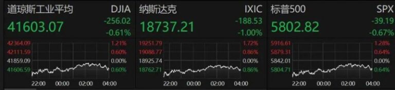 国内首个同步辐射人工智慧数据解析平台——“智慧光源大脑”2.0版正式上线